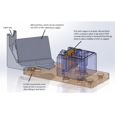 Test jig