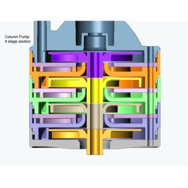 Volute stack