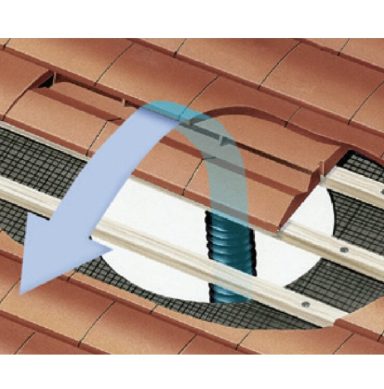 Plain ventilation unit